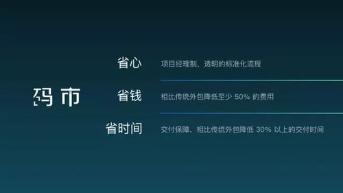 碼市 攜手開(kāi)發(fā)者與創(chuàng)業(yè)者，重塑軟件外包與軟件銷(xiāo)售新生態(tài)